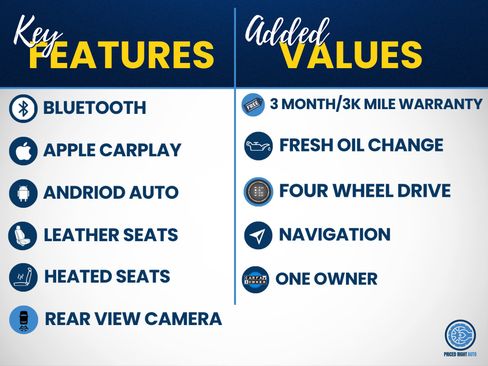 Used 2022 Chevrolet Colorado Z71 AWD/4WD image 2