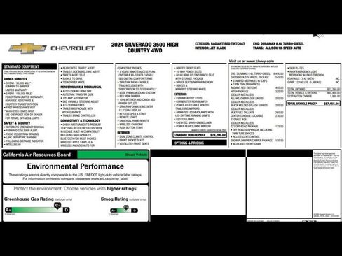 Used 2024 Chevrolet Silverado 3500 High Country image 3