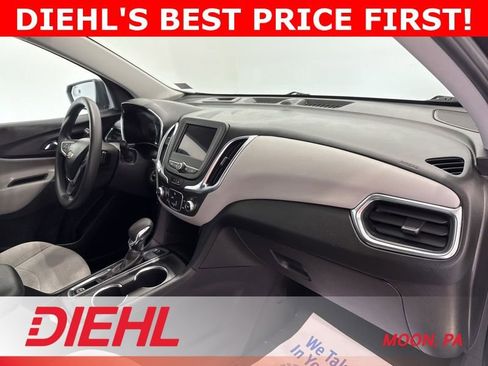 Used 2022 Chevrolet Equinox LS w/ LS Convenience Package AWD/4WD image 15