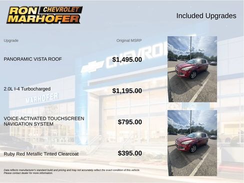 Used 2016 Ford Escape Titanium FWD image 6