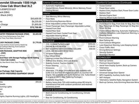 Used 2023 Chevrolet Silverado 1500 High Country w/ High Country Premium Package AWD/4WD image 5