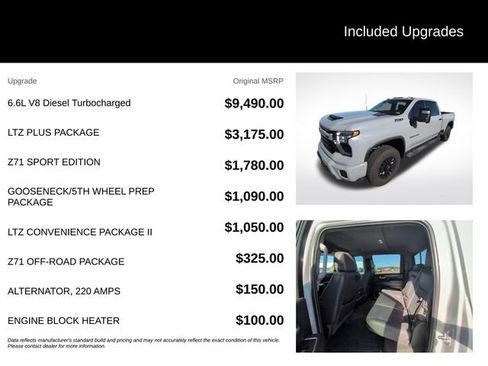 Used 2024 Chevrolet Silverado 2500 LTZ w/ LTZ Plus Package AWD/4WD image 5