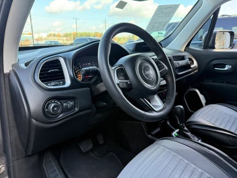 Used 2018 Jeep Renegade Latitude image 15