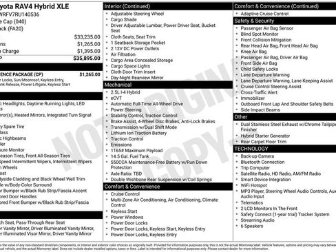 Used 2024 Toyota RAV4 XLE w/ Convenience Package AWD/4WD image 20