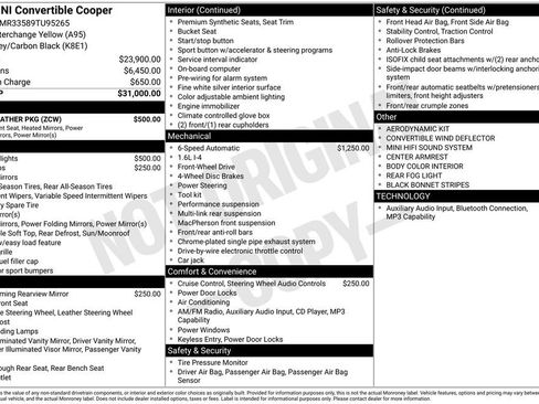 Used 2009 MINI Cooper Convertible FWD image 3