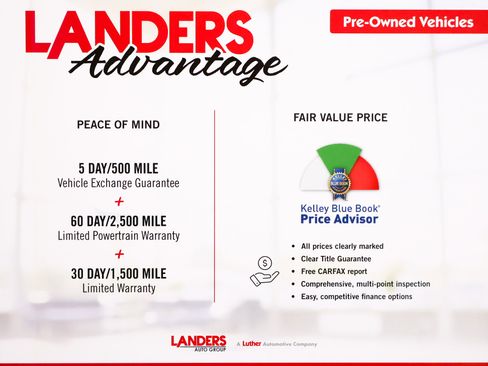 Used 2024 Toyota Tundra Limited w/ TRD Off-Road Package image 2