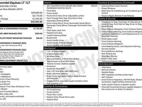 Used 2022 Chevrolet Equinox LT AWD/4WD image 5