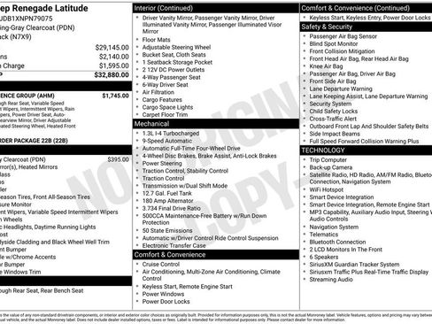 Used 2022 Jeep Renegade Latitude w/ Convenience Group AWD/4WD image 6