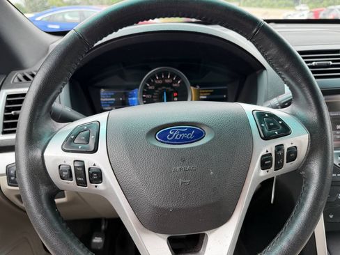 Used 2015 Ford Explorer XLT w/ Equipment Group 202B FWD image 24