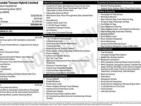 Used 2022 Hyundai Tucson Limited AWD/4WD image 10