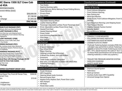 Certified 2019 GMC Sierra 1500 SLT w/ SLT Premium Plus Package AWD/4WD image 12