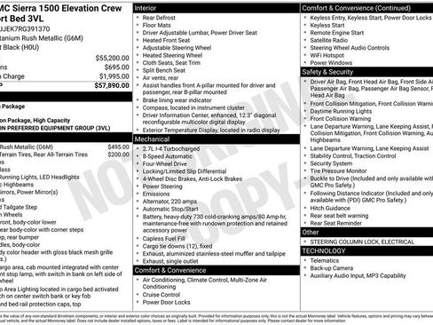 Certified 2024 GMC Sierra 1500 Elevation AWD/4WD image 5