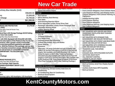 Used 2022 Chevrolet Silverado 1500 LTZ AWD/4WD image 1