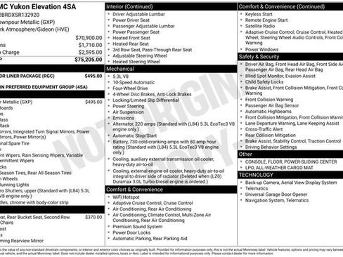 Used 2025 GMC Yukon Elevation w/ LPO, Floor Liner Package image 17