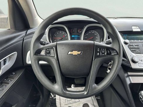 Used 2015 Chevrolet Equinox LS AWD/4WD image 22