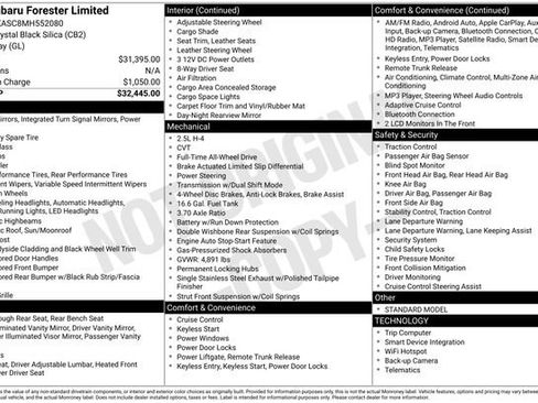 Used 2021 Subaru Forester Limited image 4