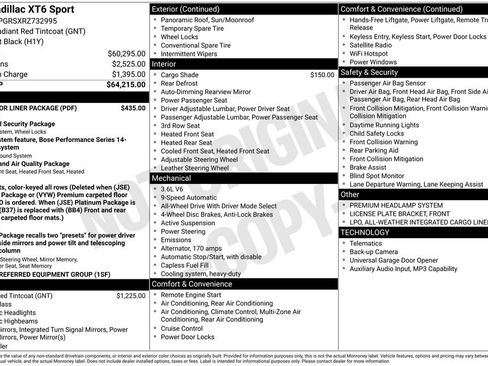 Used 2024 Cadillac XT6 Sport w/ LPO, Floor Liner Package AWD/4WD image 6