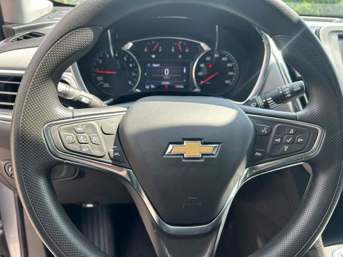 Used 2023 Chevrolet Equinox LS w/ LS Convenience Package AWD/4WD image 12
