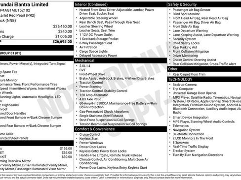 Used 2021 Hyundai Elantra Limited FWD image 27