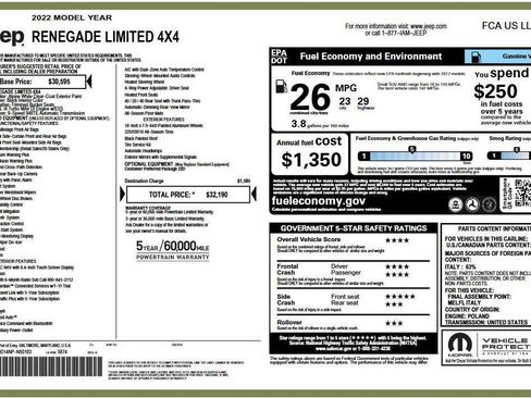 Used 2022 Jeep Renegade Limited AWD/4WD image 6