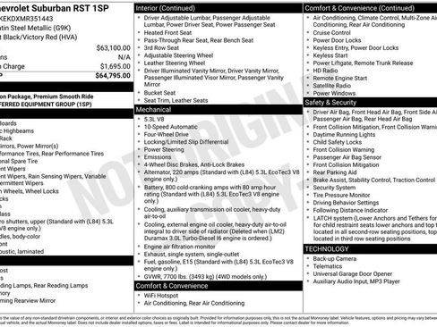 Used 2021 Chevrolet Suburban RST image 3