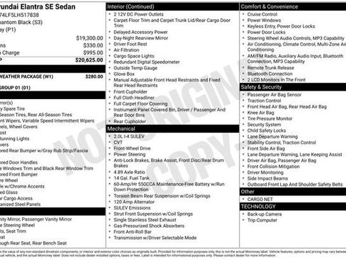 Used 2020 Hyundai Elantra SE w/ Winter Weather Package FWD image 5