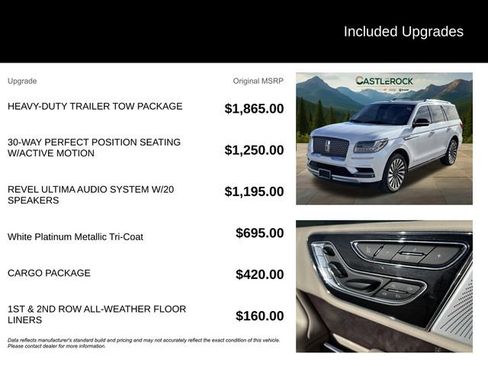 Used 2019 Lincoln Navigator Reserve image 5