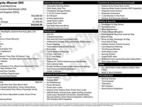 Used 2024 Toyota 4Runner SR5 image 40