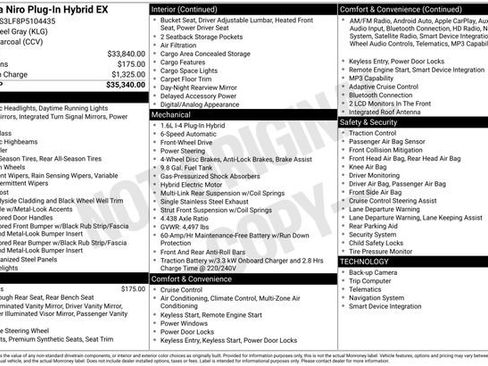 Certified 2023 Kia Niro EX FWD image 28