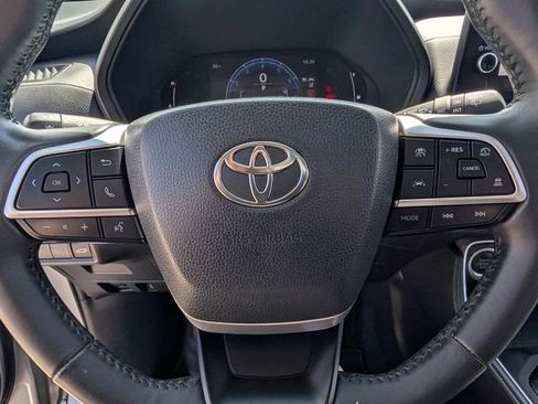 Used 2024 Toyota Grand Highlander AWD image 23