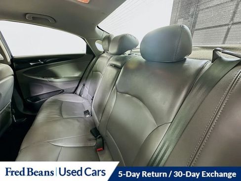Used 2013 Hyundai Sonata Limited image 25