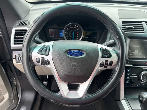 Used 2015 Ford Explorer Limited FWD image 38