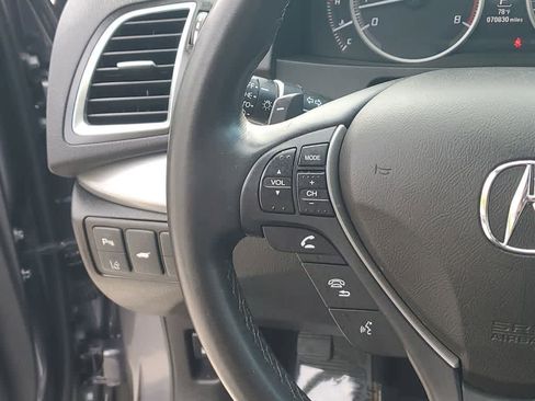Used 2018 Acura RDX w/Advance Pkg image 25