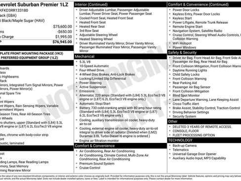 Used 2024 Chevrolet Suburban Premier AWD/4WD image 6