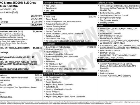 Used 2022 GMC Sierra 2500 SLE w/ SLE Convenience Package AWD/4WD image 7