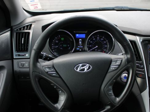 Used 2014 Hyundai Sonata Limited w/ Panoramic Sunroof Package 02 FWD image 9