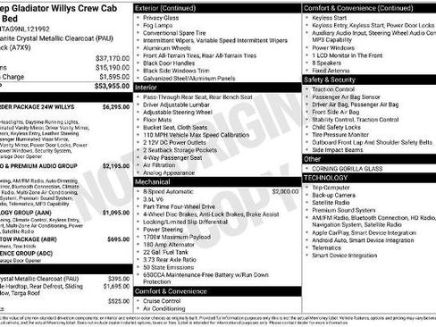 Used 2022 Jeep Gladiator Sport AWD/4WD image 8