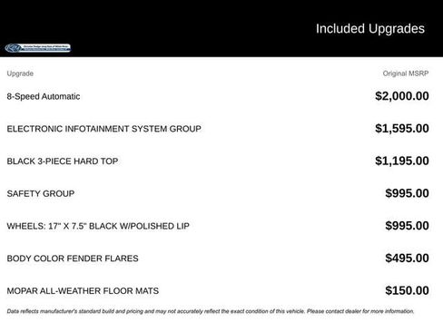Used 2018 Jeep Wrangler Unlimited Rubicon image 12