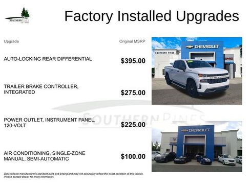 Used 2021 Chevrolet Silverado 1500 Custom image 6