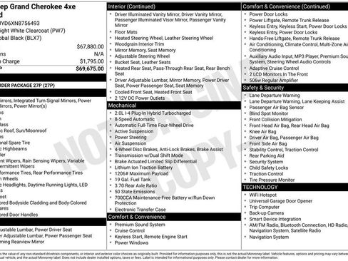 Used 2022 Jeep Grand Cherokee Overland image 35