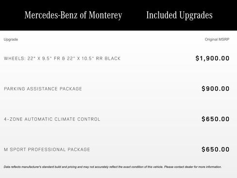 Used 2024 BMW X5 M60i w/ Parking Assistance Package image 3