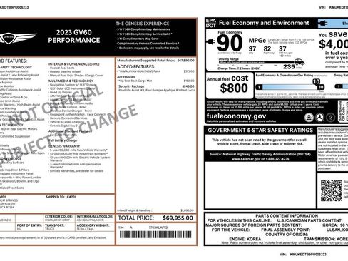 Used 2023 Genesis GV60 Performance w/ Security Package image 2