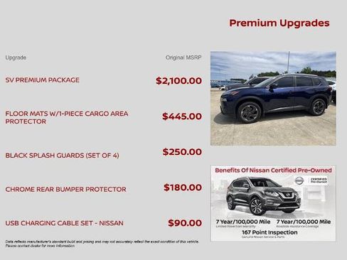 Certified 2024 Nissan Rogue SV w/ SV Premium Package FWD image 4
