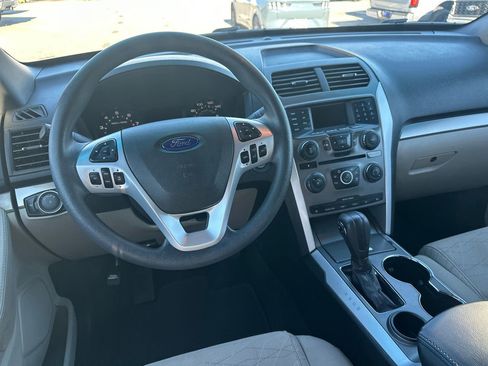 Used 2015 Ford Explorer FWD image 22