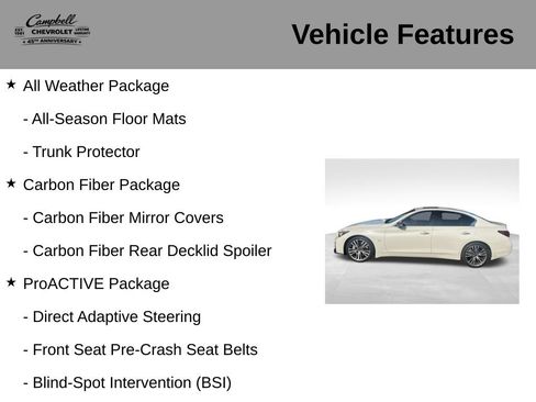 Used 2020 INFINITI Q50 Sport w/ Proactive Package AWD/4WD image 5