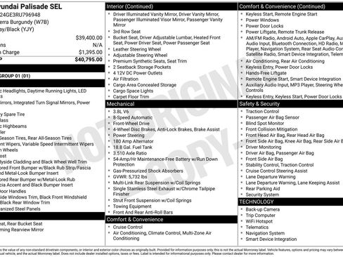 Used 2024 Hyundai Palisade SEL FWD image 38