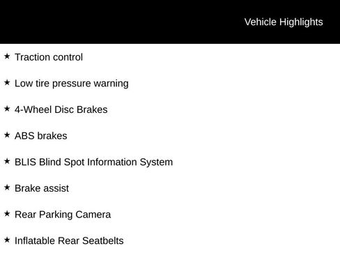 Used 2016 Ford Explorer Limited w/ Equipment Group 301A image 20