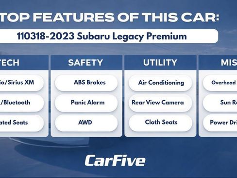 Used 2023 Subaru Legacy Premium AWD/4WD image 33