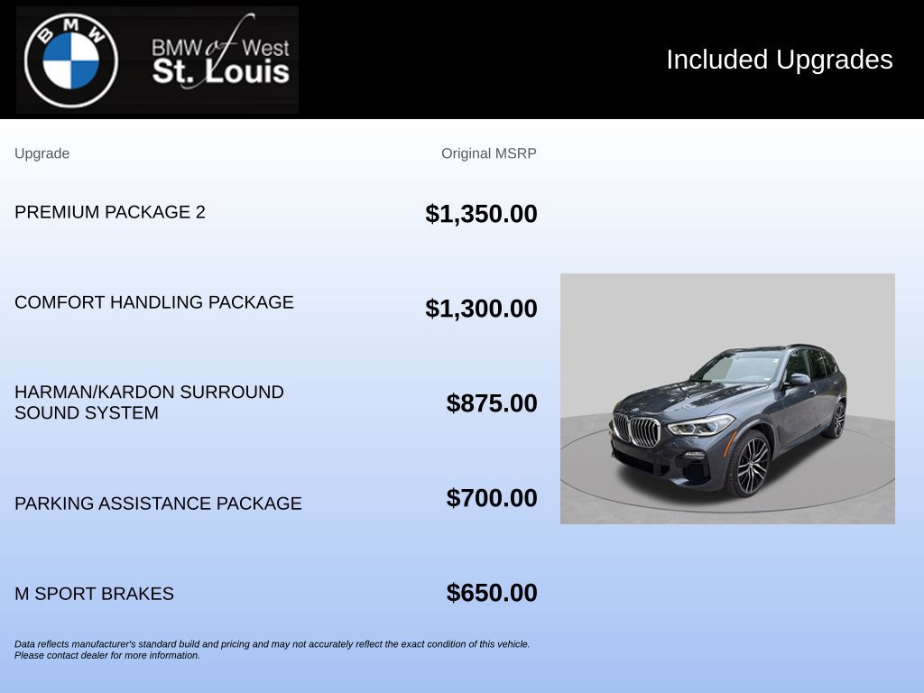 Used 2019 BMW X5 xDrive40i w/ M Sport Package AWD/4WD image 21