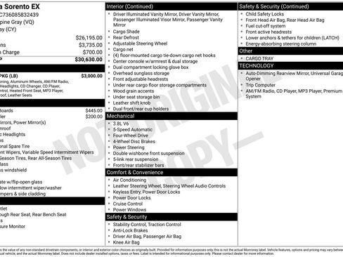 Used 2008 Kia Sorento EX w/ Luxury Pkg image 6